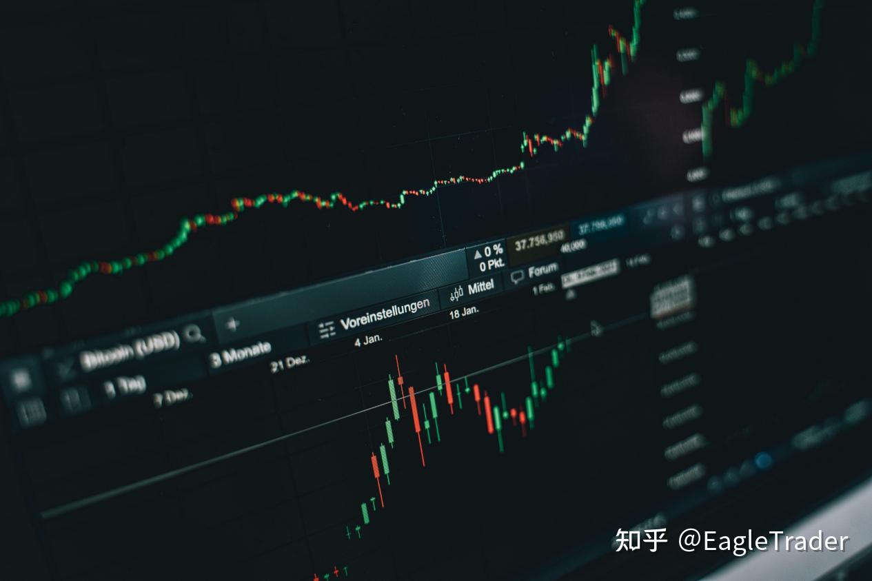 黄金交易买卖平台